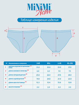 Трусы Slip