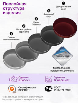 Казан 3 л ГАРМОНИЯ ВКУСА Гранат С КРЫШКОЙ ф20, 28*21,5*18,5 см - Elan gallery фото 17