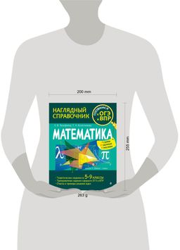 Математика