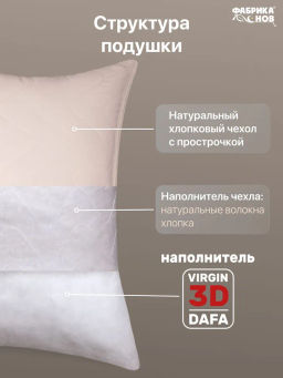 Подушка ФС Хлопок&Хлопок Органик - Фабрика снов фото 3