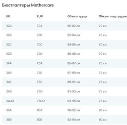 MOTHERCARE / Бюстгальтеры для беременных 2 шт.