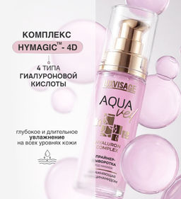 LuxVisage Праймер-сыворотка под макияж увлажняющая LUXVISAGE AQUA veil HYALURON COMPLEX с ниацинамид