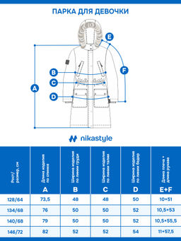 Парка 5з8025 кешью