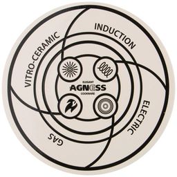 ЧАЙНИК AGNESS ЭМАЛИРОВАННЫЙ, 3,0 Л, СЕРИЯ КОРЕЙСКАЯ РОЗА  фото 4