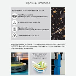 RAz-386-6 Рюкзак школьный с обвесом