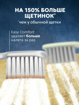 КОЛГЕЙТ з/щетки "Easy Comfort" средние
