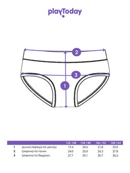PlayToday / Трусы для девочки, 2 шт. в комплекте фото 3