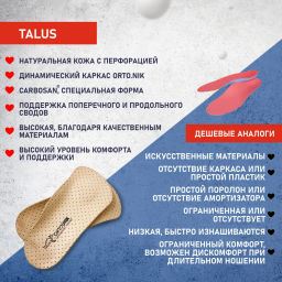 Ортопедические полустельки с открытым каркасом при пяточной шпоре, при плоскостопии Talus 71 B