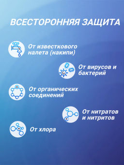 Комплект сменных модулей В510-03-02-07 (для Трио)  Аквафор  фото 3