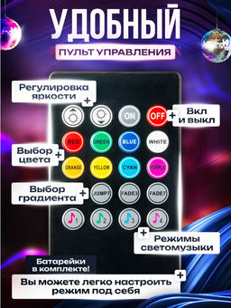 Подсветка в машину салон RGB (3625) - Мой органайзер фото 4