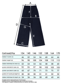 Брюки-палаццо для девочек - Синий мир фото 13