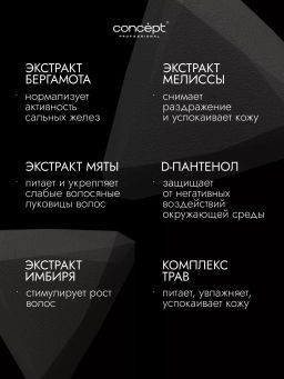 MEN Шампунь универсальный 4 в 1 мужской 1000 мл CONCEPT