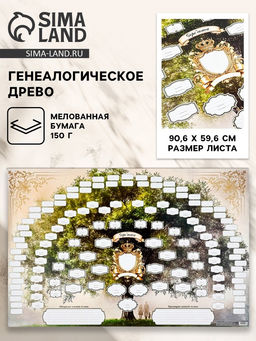 Цена за 10 шт. Генеалогическое древо «Герб семьи», 90.6×59.6 см