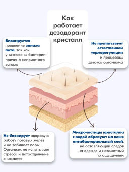 Дезодорант-кристалл синий BONIMED, 60 г Boni-0106 фото 4