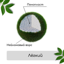 Мох искусственный, для декора, «Камни», набор 6 шт., зелёный, Greengo