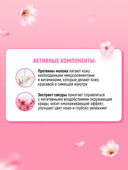 Крем-Гель д/душа
 Сакура и Молочко Хоккайдо (мягкая упак.)
 LION "Shokubutsu"
500 мл