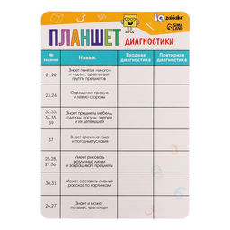 Развивающий набор Нейротесты. Диагностика навыков ребёнка - Iq-zabiaka фото 4