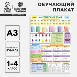 Цена за 10 шт. Обучающий плакат «Английский язык 1-4 класс», А3