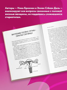 Viva la vagina. Хватит замалчивать скрытые возможности органа, который не принято называть - Эксмо фото 21