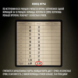Настольная игра на объяснение слов Blackout, 120 карт, 12+ - Лас играс фото 9