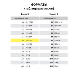 Ежедневник датированный на 4 года А5 135х207 мм BRAUBERG