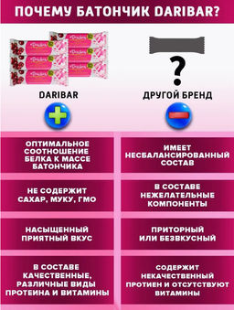 Батончик Dari Bar Вишня 40гр в розовой глазури  фото 5