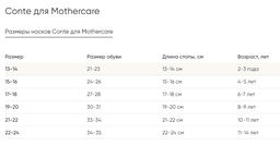 АРСТ / Носки - Mothercare фото 3