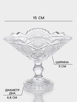 Набор ёмкостей для сервировки «Акапелла», 150 мл, 9×15×12 см, 2 шт., стекло, прозрачный