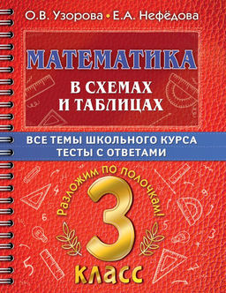 Математика в схемах и таблицах. Все темы школьного курса 3 класса с тестами.