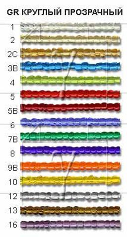 Бисер Zlatka в тубе GR 11/0 (0001-0021A) 6 х 20 г СК/Распродажа