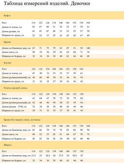Пижама "Зебра",ментоловый