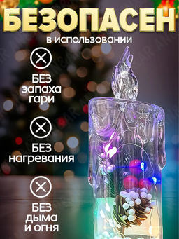 Свечка новогодняя (3646)