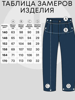 В наличии Джинсы багги