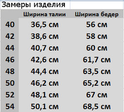Брюки широкого кроя D310/ranch - Emka фото 6