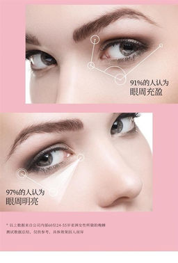 Многофункциональные патчи для глаз с экстрактом цветов сакуры - Bioaqua фото 4