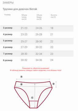 Трусы для девочки Berrak 6879 фото 7