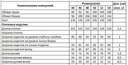 Платье 0690 - Di-lia fashion фото 3