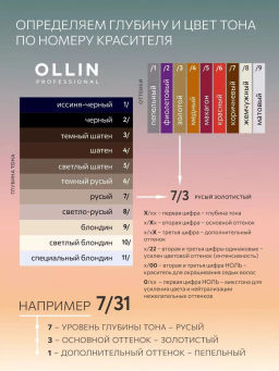 OLLIN SILK TOUCH 8/0 светло-русый 60мл Безаммиачный стойкий краситель для волос - Ollin professional фото 5