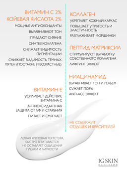 Сыворотка VITAMIN C - IG SKIN DECISION фото 2