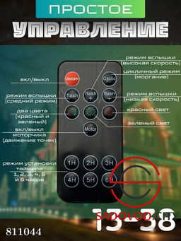 Лазерный проектор для праздничного фона