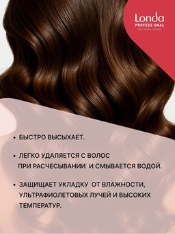 -18% Лак сильной фиксации Finish FIX IT, 300 мл Londastyle - Londa professional фото 2