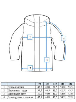 PlayToday / Куртка текстильная с полиуретановым покрытием для мальчиков  фото 10