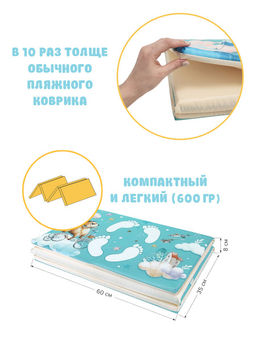 VAL KTR-M614-F Коврик дет гимнастич Топоножка, 60*144 см, 4 блока, цвет мятн., ПУТЕШАСТИКИ, шт