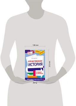 Отечественная история в схемах и таблицах