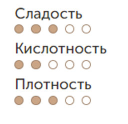 Кофе Коста-Рика Лас Эрманас зерно - Arome фото 2