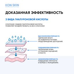 Увлажняющая сыворотка-концентрат Feel the Moist с гиалуроновой кислотой - Icon skin фото 7