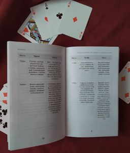 Гадание на игральных картах. Как предсказывать будущее на колоде из 36 карт