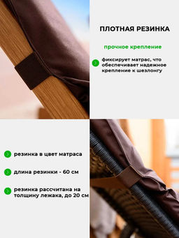 Матрас для шезлонга, лежака 60х190 сегментный SZO, Oxford 600D, поролон, пенополиуретан, непромокаемый Bio-Line  фото 40