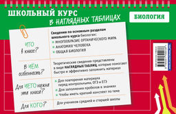 Биология: 5-11 классы