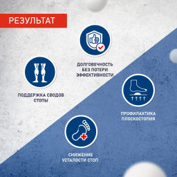 Ортопедические полустельки с открытым каркасом при пяточной шпоре, при плоскостопии Talus 71 B